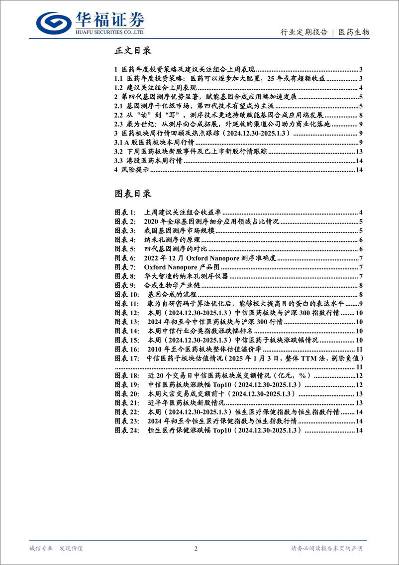 《医药生物行业定期报告：重视第四代基因测序，应用端正加速发展-250105-华福证券-16页》 - 第2页预览图