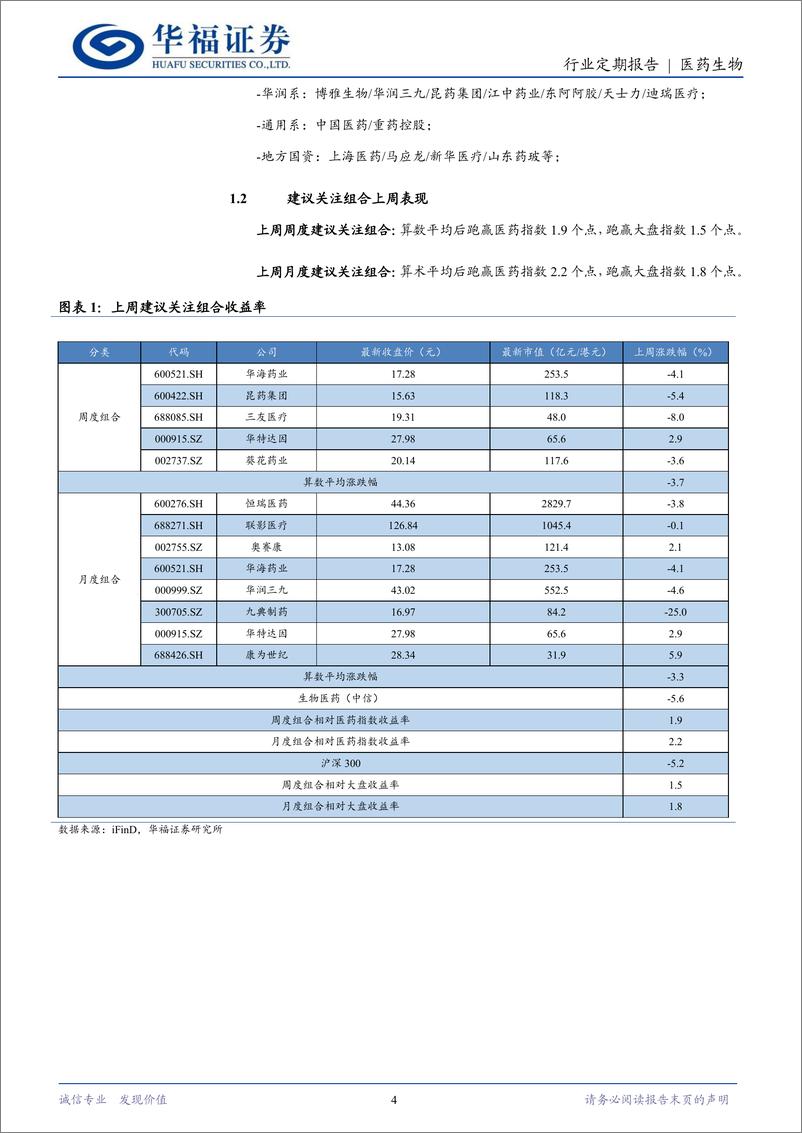 《医药生物行业定期报告：重视第四代基因测序，应用端正加速发展-250105-华福证券-16页》 - 第4页预览图