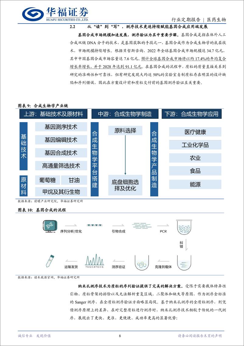 《医药生物行业定期报告：重视第四代基因测序，应用端正加速发展-250105-华福证券-16页》 - 第8页预览图