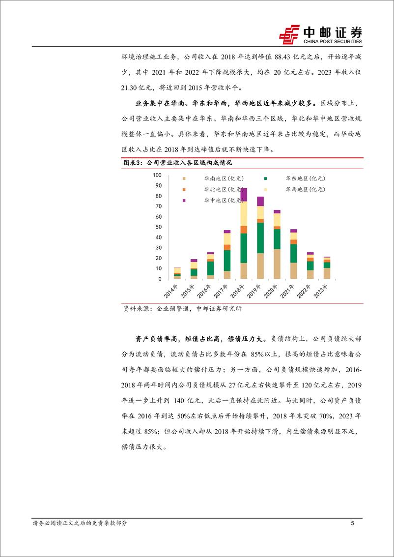 《固收专题：岭南违约背后，业务和股东谁更重要？-240823-中邮证券-17页》 - 第5页预览图