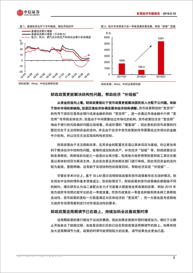 《宏观经济专题报告：逆周期调节的财政空间还有多大？-20190610-中信证券-22页》 - 第6页预览图