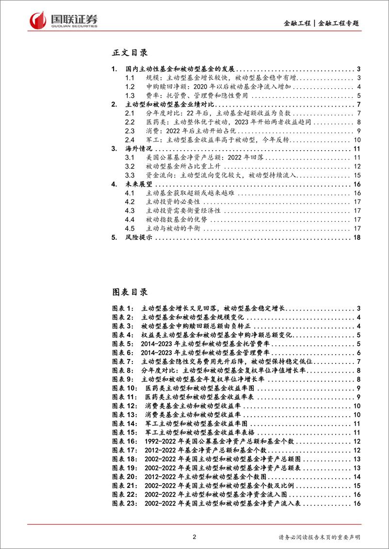 《基金思考：主动和被动基金展望-20230907-国联证券-19页》 - 第3页预览图