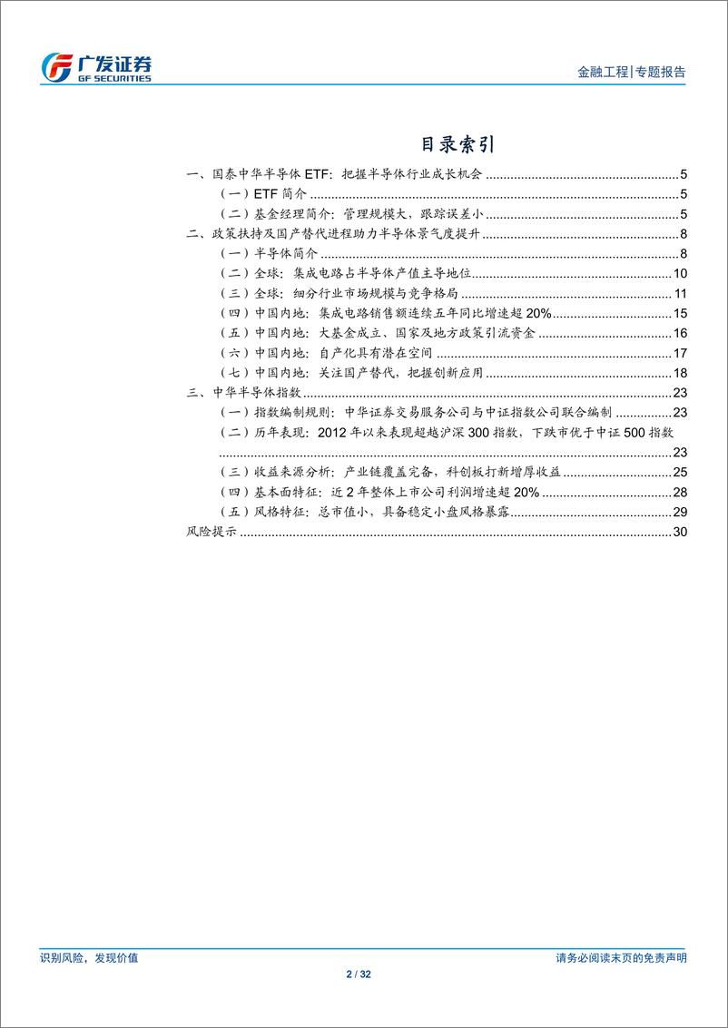 《公募基金产品研究系列之二十七：国泰CES半导体ETF，把握半导体国产替代成长机会-20191212-广发证券-32页》 - 第3页预览图