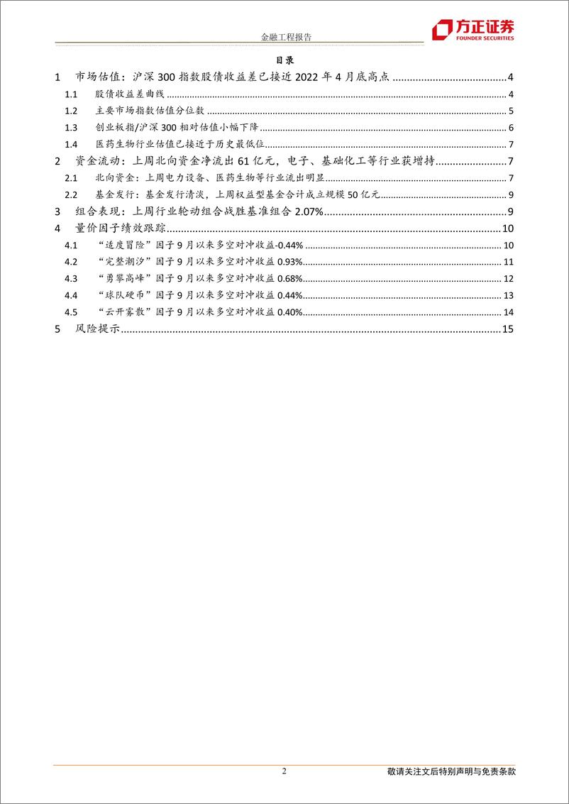 《沪深300指数股债收益差超过4月份高点，中证1000指数增强组合今年超额12.11%-20221004-方正证券-17页》 - 第3页预览图