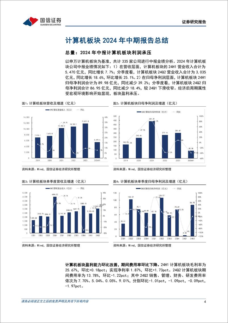 《计算机行业2024年9月投资策略暨财报总结：24H1业绩承压，出海板块景气度较好-240903-国信证券-17页》 - 第4页预览图