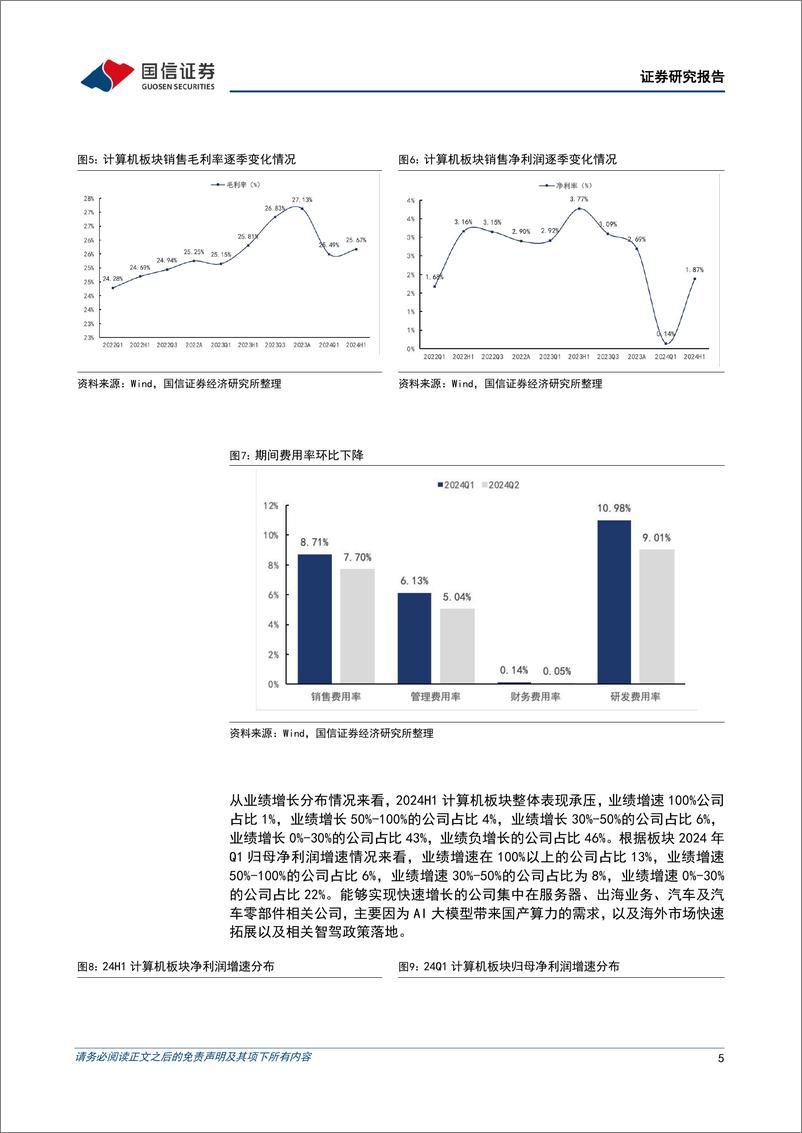 《计算机行业2024年9月投资策略暨财报总结：24H1业绩承压，出海板块景气度较好-240903-国信证券-17页》 - 第5页预览图