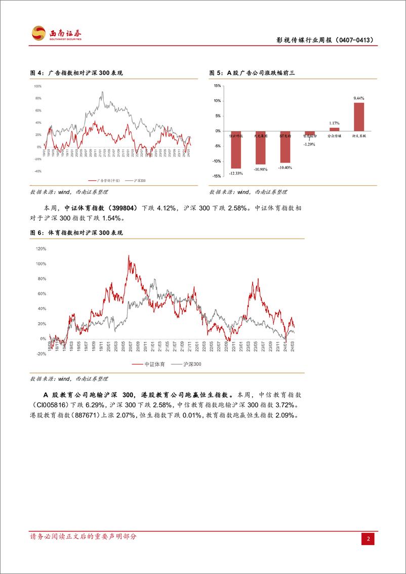 《西南证券-影视传媒行业周报：AI应用侧催化持续，关注产业端与业绩端表现》 - 第6页预览图