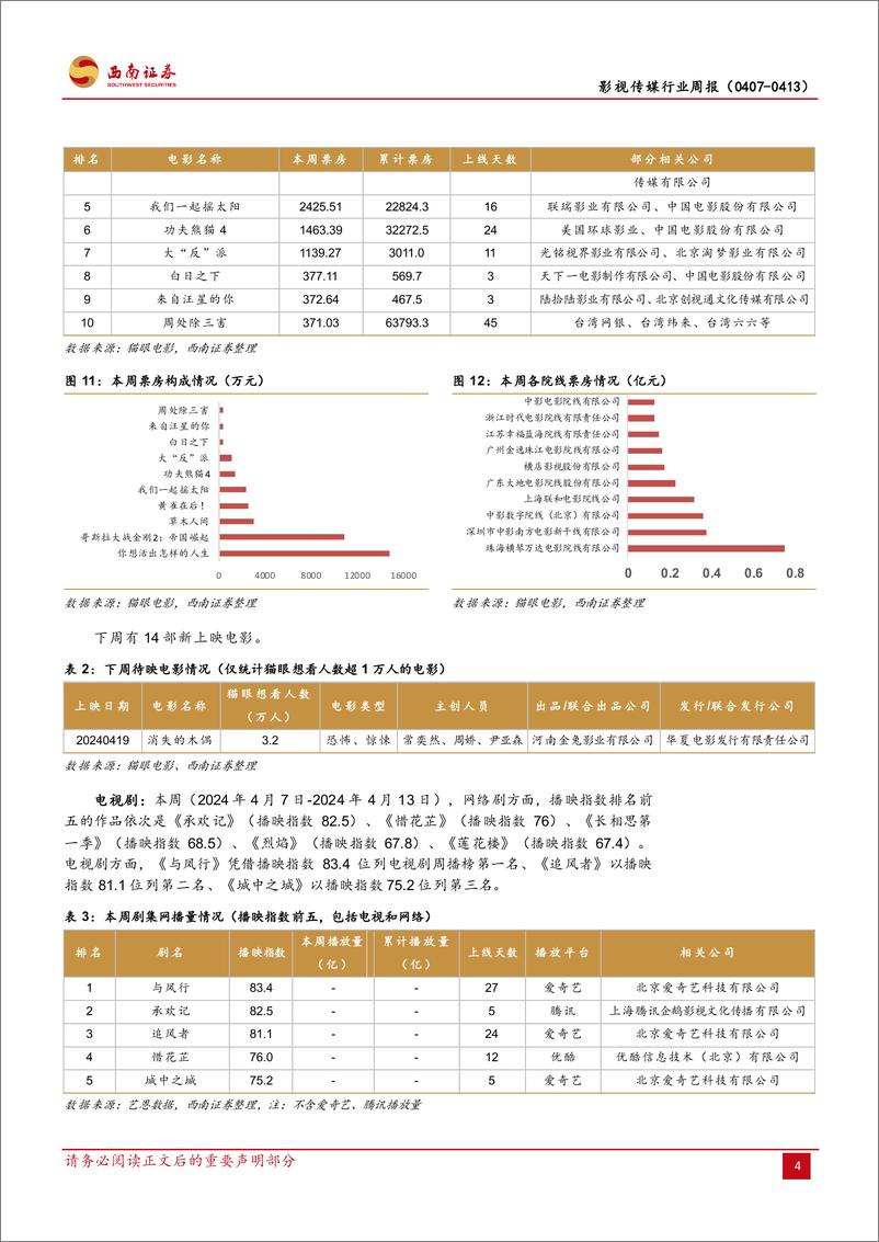 《西南证券-影视传媒行业周报：AI应用侧催化持续，关注产业端与业绩端表现》 - 第8页预览图