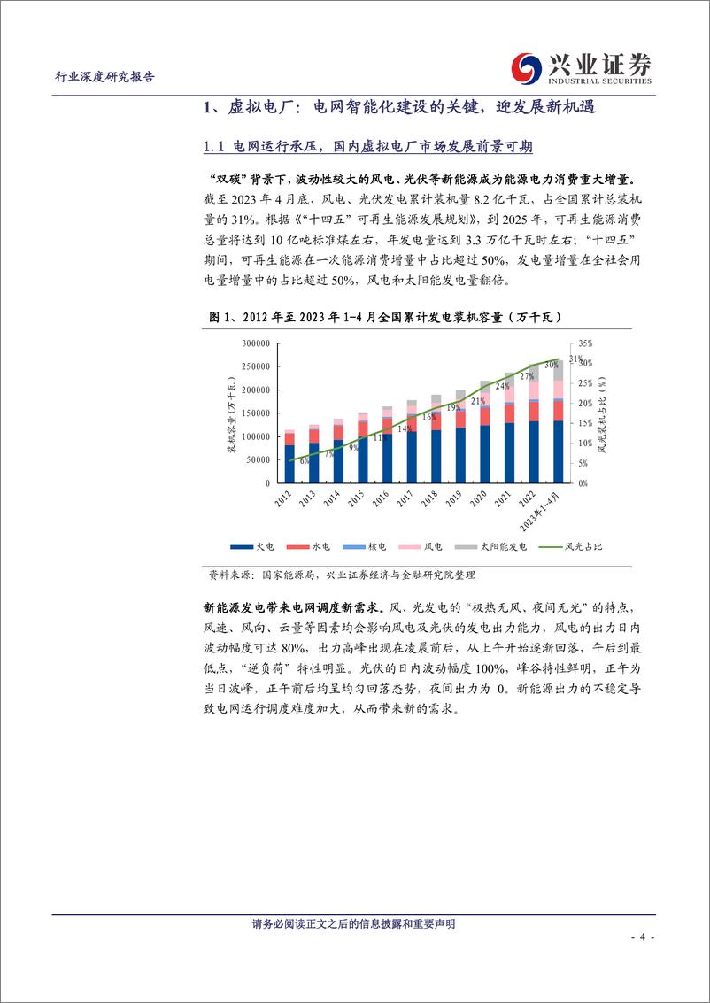 《计算机行业虚拟电厂：电力保供的“电网智脑”-20230810-兴业证券-22页》 - 第5页预览图