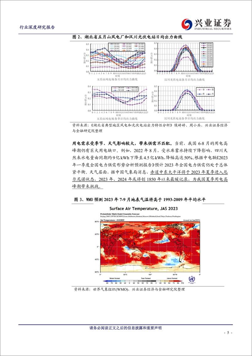 《计算机行业虚拟电厂：电力保供的“电网智脑”-20230810-兴业证券-22页》 - 第6页预览图