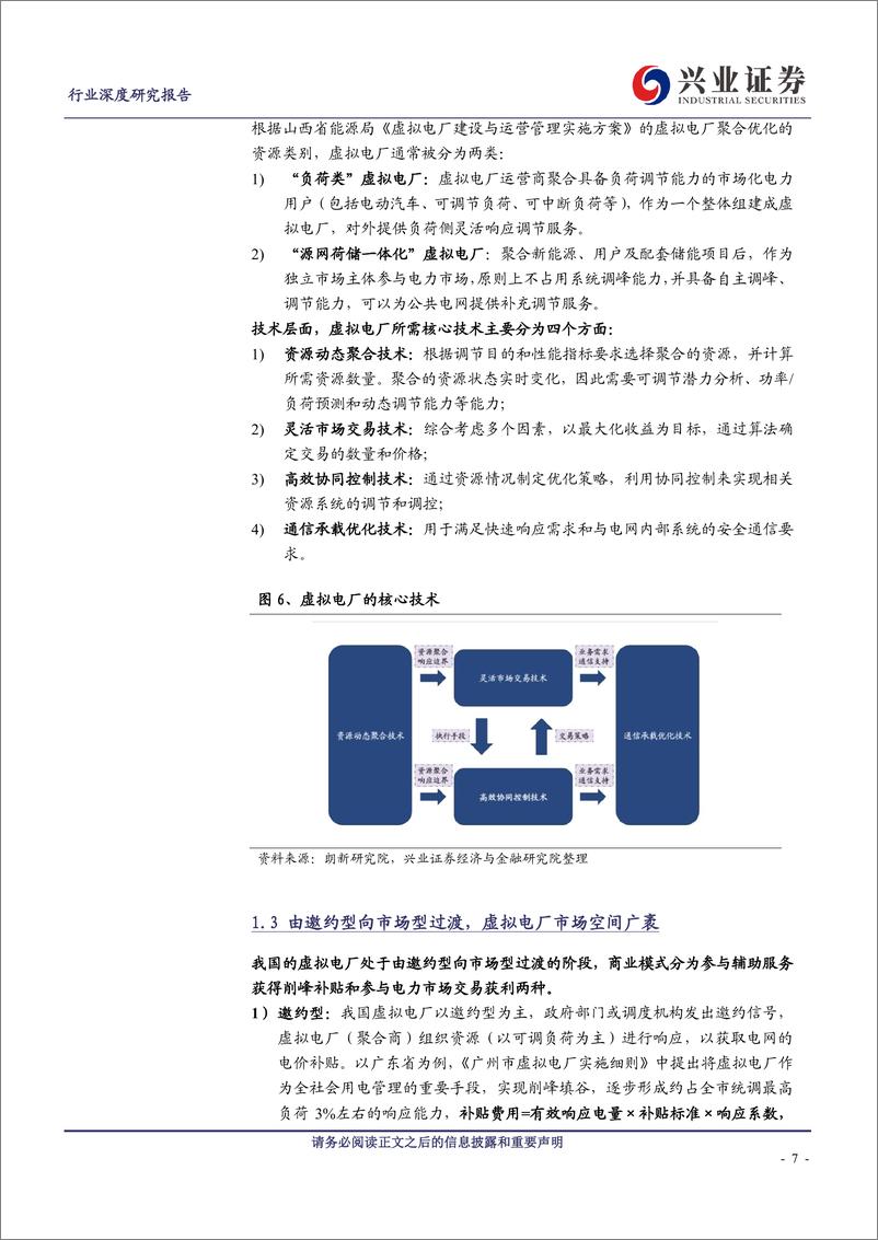 《计算机行业虚拟电厂：电力保供的“电网智脑”-20230810-兴业证券-22页》 - 第8页预览图