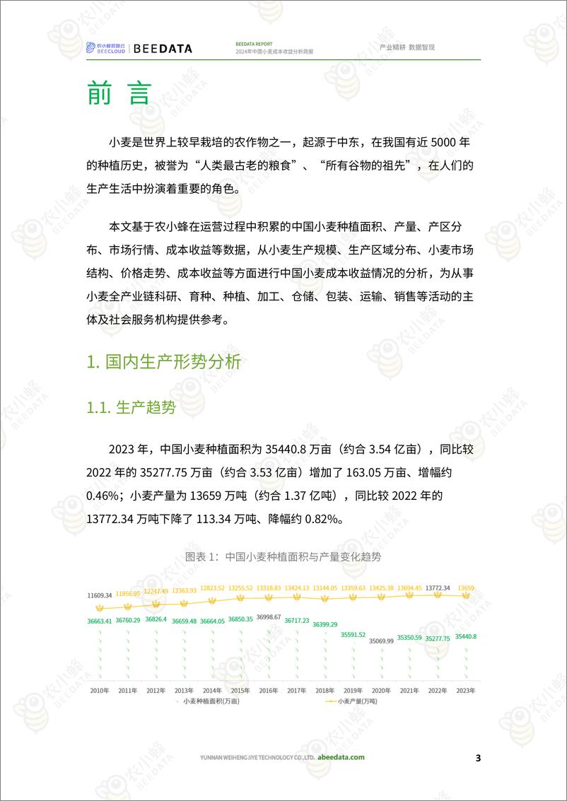 《2024年中国小麦成本收益分析简报-19页》 - 第5页预览图