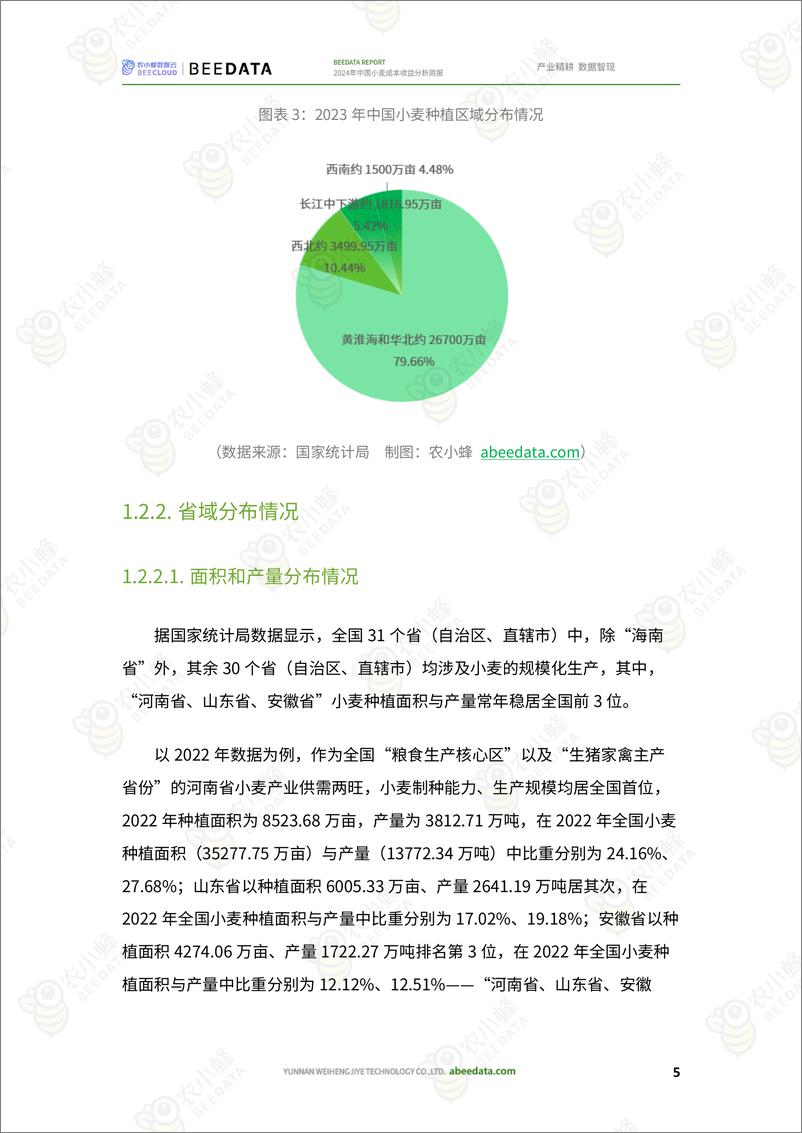 《2024年中国小麦成本收益分析简报-19页》 - 第7页预览图