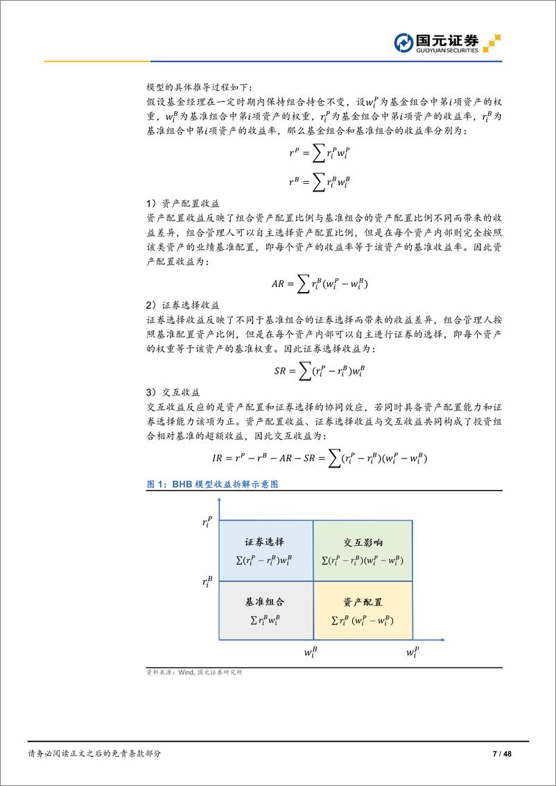 《数据库系列第4期：深度解析基金收益，揭秘各板块选股冠军-20230228-国元证券-48页》 - 第8页预览图