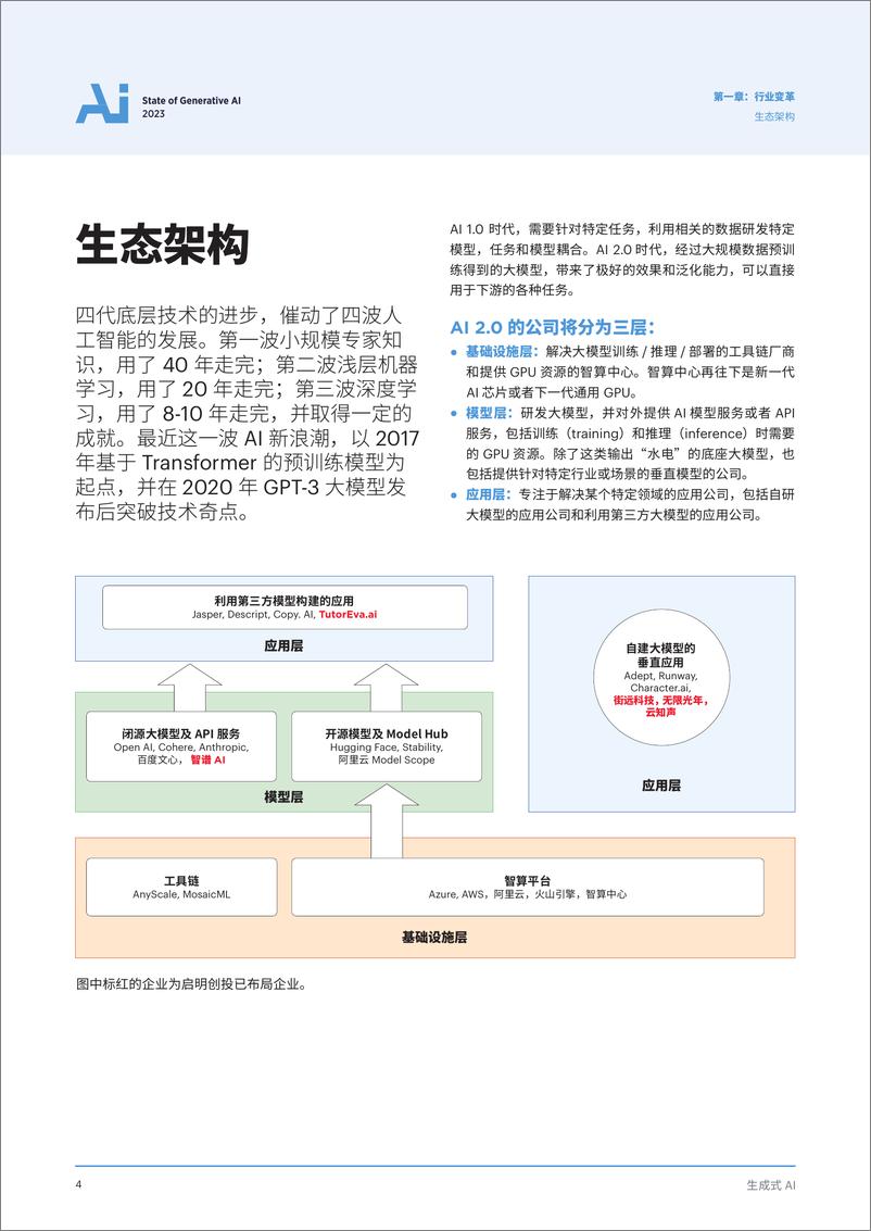 《技术精华：生成式AI（2023）》 - 第5页预览图