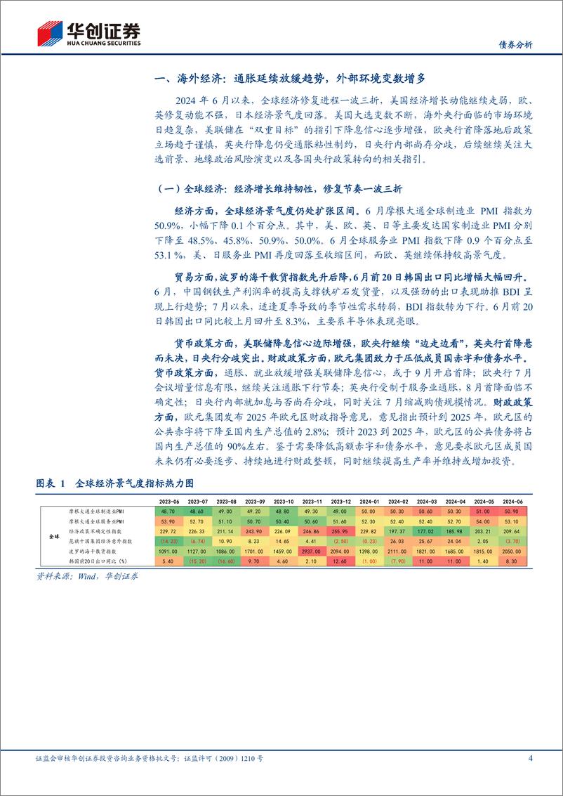 《【债券分析】6月海外月度观察：美联储降息信心增强，美国大选变数不断-240727-华创证券-20页》 - 第4页预览图