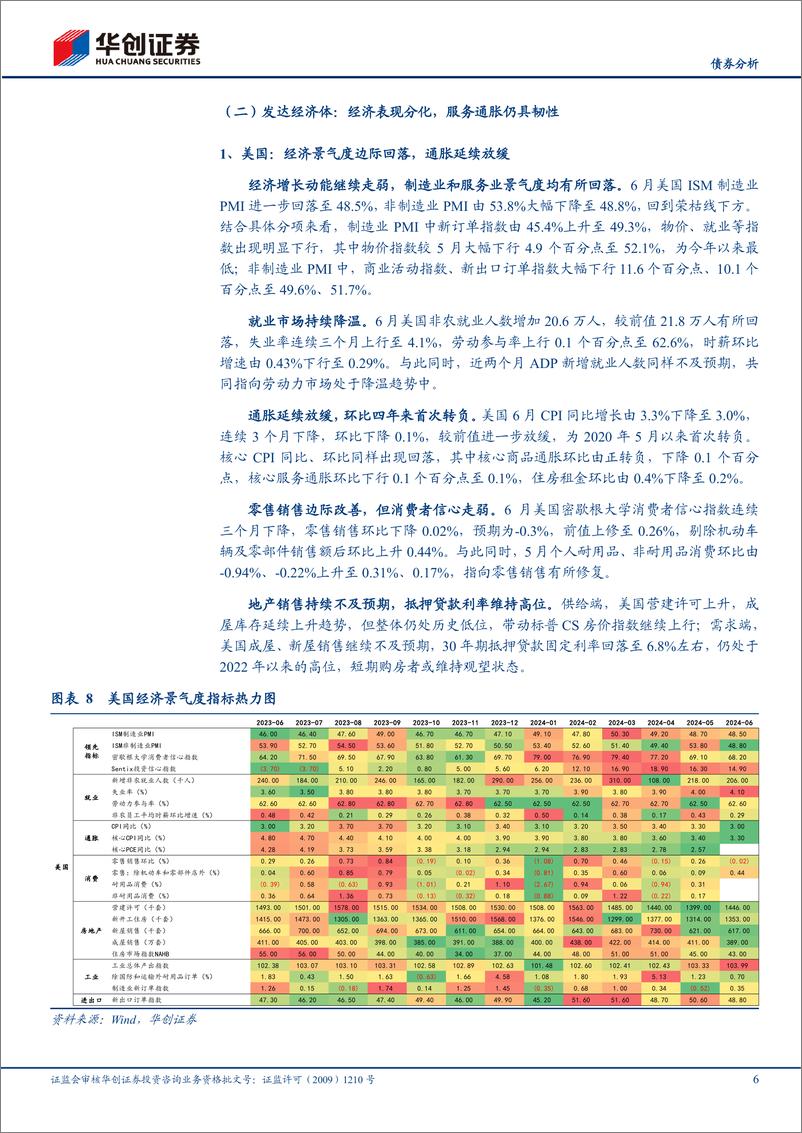 《【债券分析】6月海外月度观察：美联储降息信心增强，美国大选变数不断-240727-华创证券-20页》 - 第6页预览图