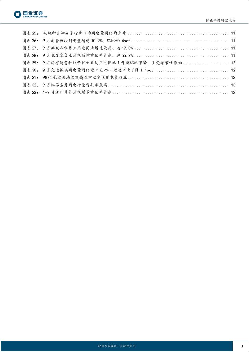 《公用事业及环保产业行业：9月用电，高温天t延续，居民负荷支撑用电-241113-国金证券-16页》 - 第3页预览图