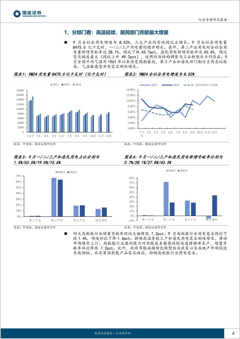 《公用事业及环保产业行业：9月用电，高温天t延续，居民负荷支撑用电-241113-国金证券-16页》 - 第4页预览图