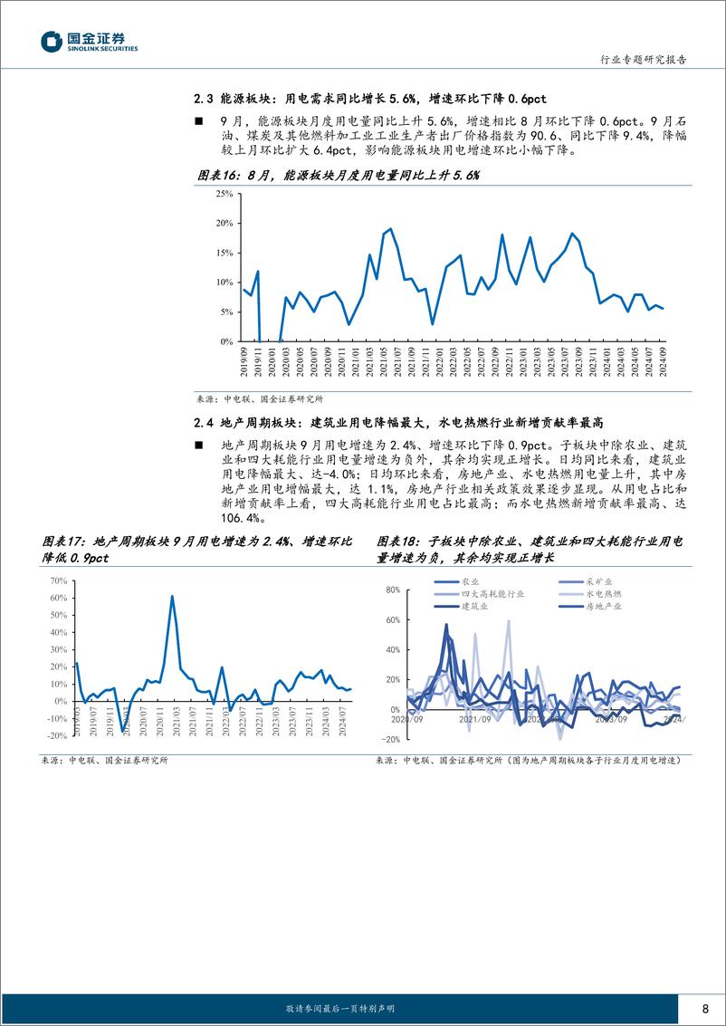 《公用事业及环保产业行业：9月用电，高温天t延续，居民负荷支撑用电-241113-国金证券-16页》 - 第8页预览图