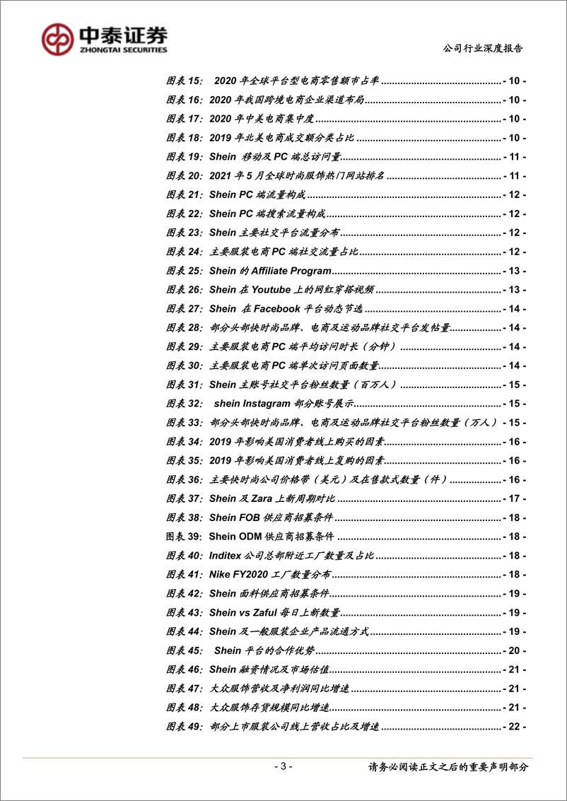 《纺织服装行业深度报告：SHEIN的崛起，大众品牌何以鉴之-20210620-中泰证券-26页》 - 第3页预览图