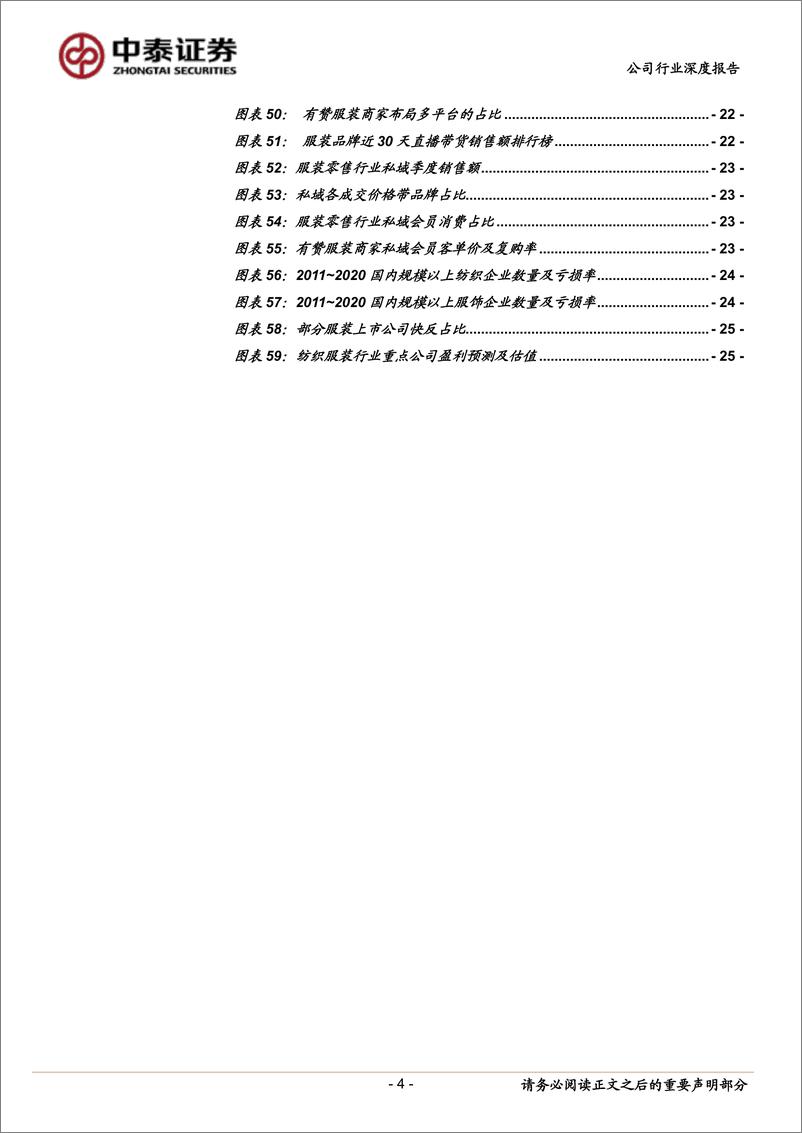 《纺织服装行业深度报告：SHEIN的崛起，大众品牌何以鉴之-20210620-中泰证券-26页》 - 第5页预览图