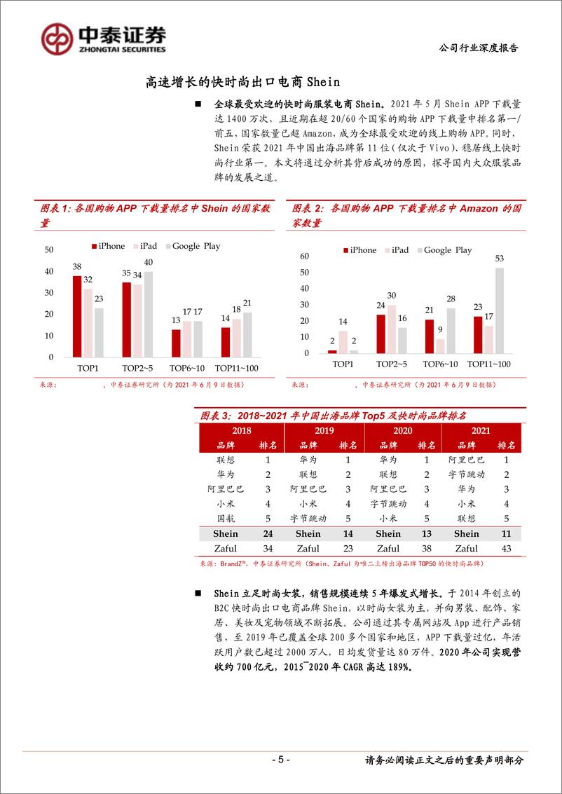 《纺织服装行业深度报告：SHEIN的崛起，大众品牌何以鉴之-20210620-中泰证券-26页》 - 第6页预览图