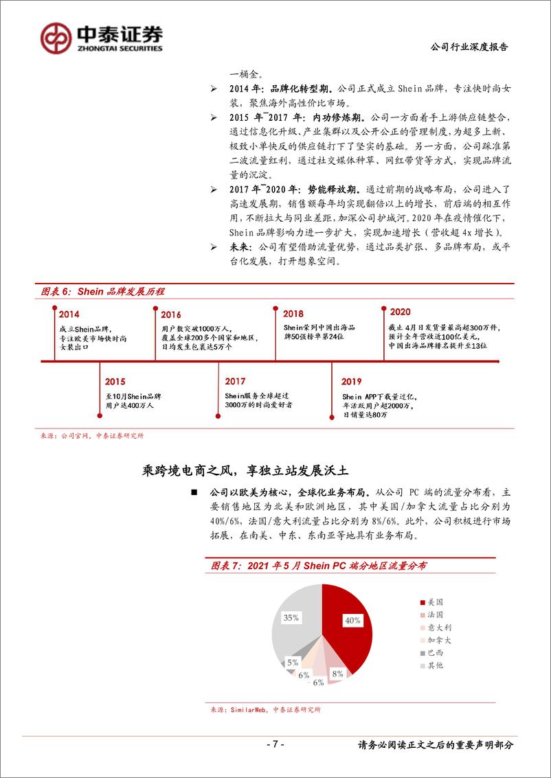 《纺织服装行业深度报告：SHEIN的崛起，大众品牌何以鉴之-20210620-中泰证券-26页》 - 第8页预览图