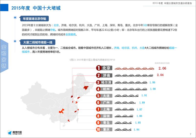 《高德：2015年度中国主要城市交通分析报告-final》 - 第7页预览图