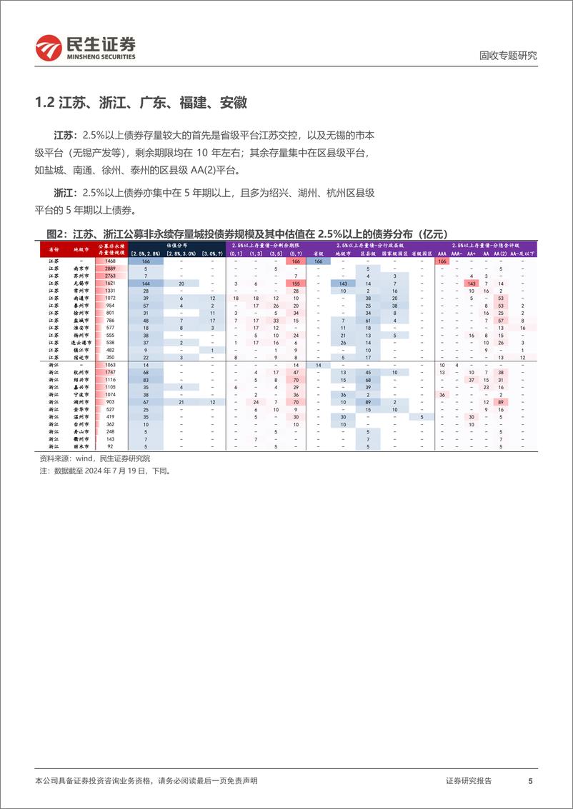 《信用策略系列：2.5%25以上信用债，有哪些？-240725-民生证券-15页》 - 第5页预览图