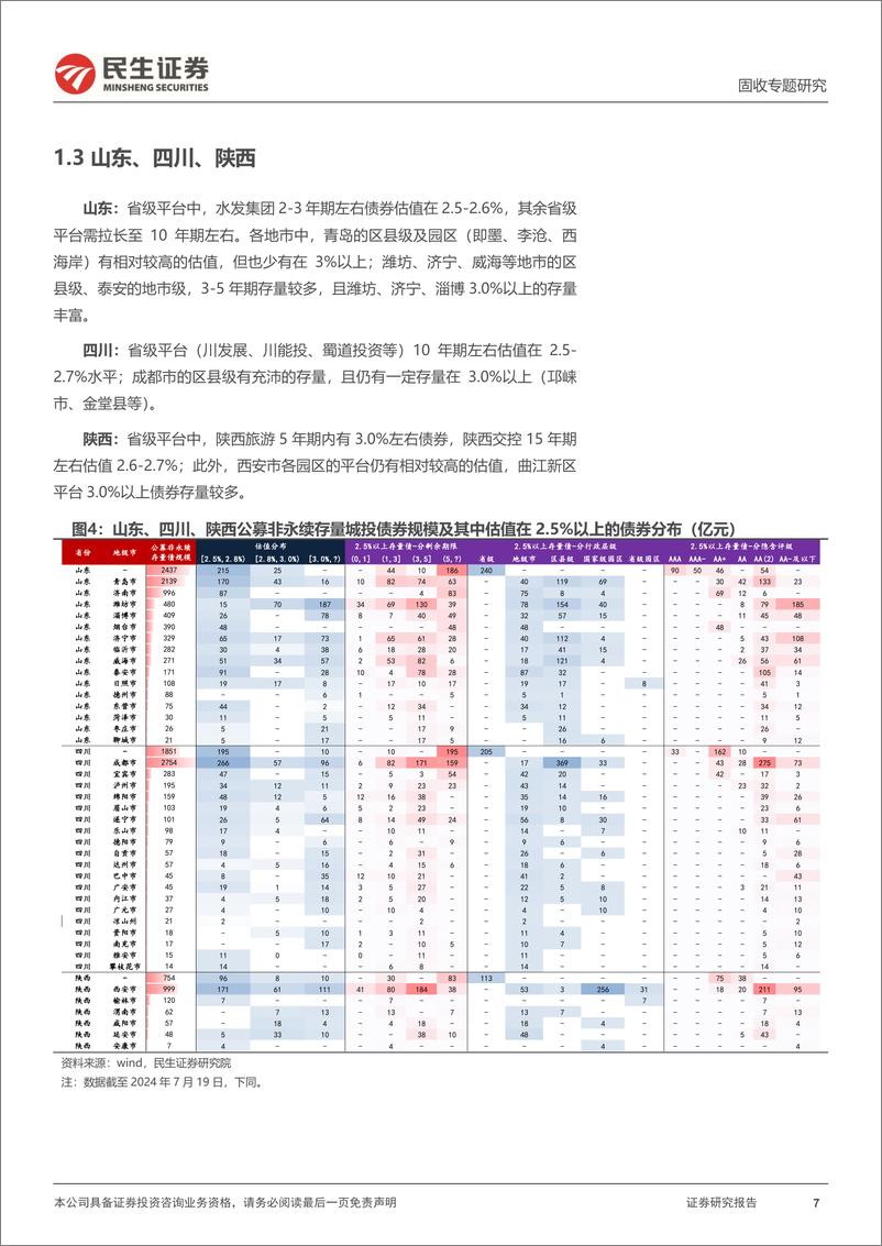 《信用策略系列：2.5%25以上信用债，有哪些？-240725-民生证券-15页》 - 第7页预览图