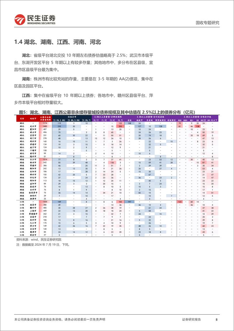 《信用策略系列：2.5%25以上信用债，有哪些？-240725-民生证券-15页》 - 第8页预览图