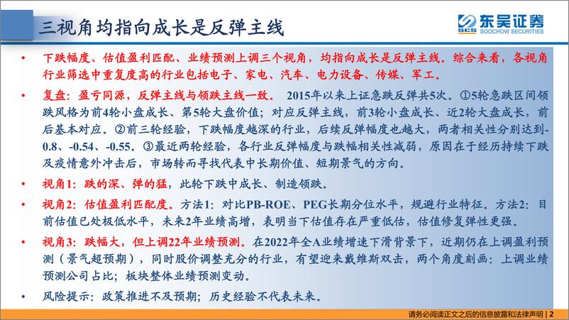 《东吴策略·行业风火轮：三视角均指向成长是反弹主线-20220319-东吴证券-18页》 - 第3页预览图