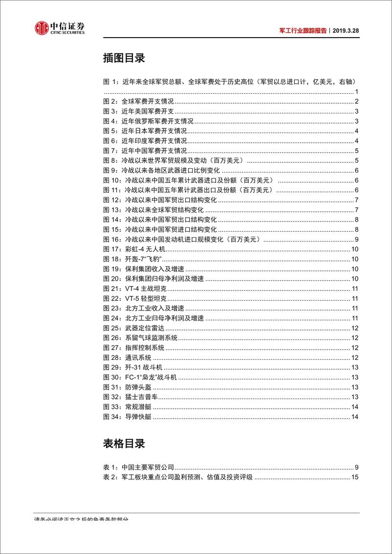 《军工行业跟踪报告：军贸市场景气上行，装备出口增长可期-20190328-中信证券-19页》 - 第4页预览图