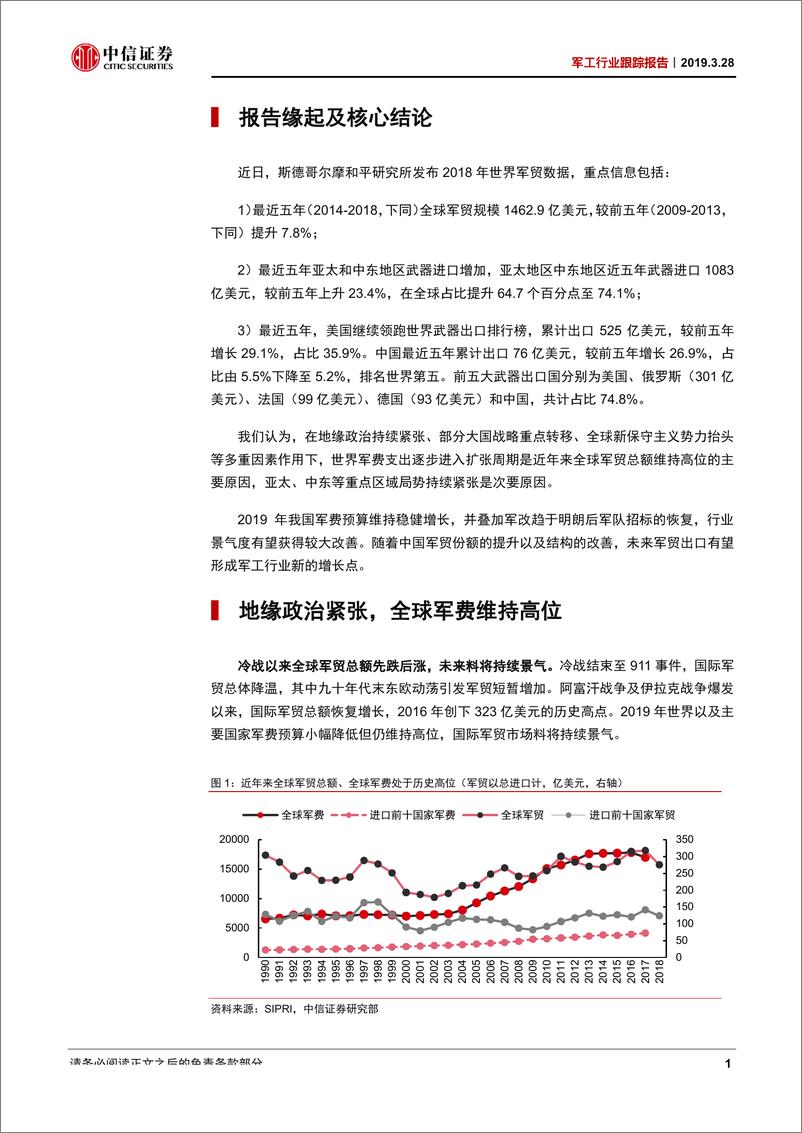 《军工行业跟踪报告：军贸市场景气上行，装备出口增长可期-20190328-中信证券-19页》 - 第5页预览图