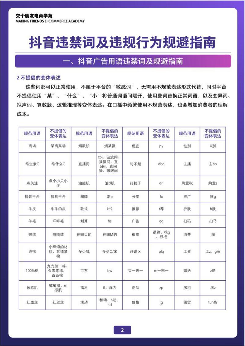 《2023抖音直播注意事项-交个朋友》 - 第4页预览图