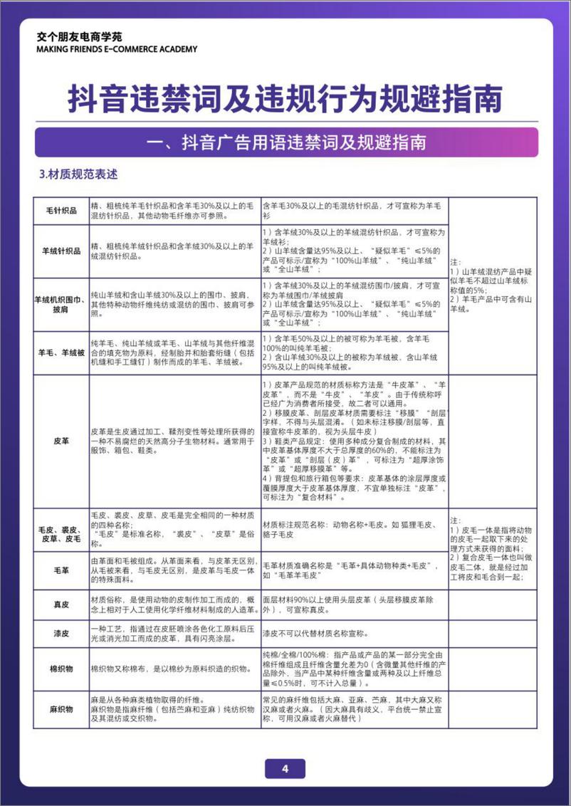 《2023抖音直播注意事项-交个朋友》 - 第6页预览图