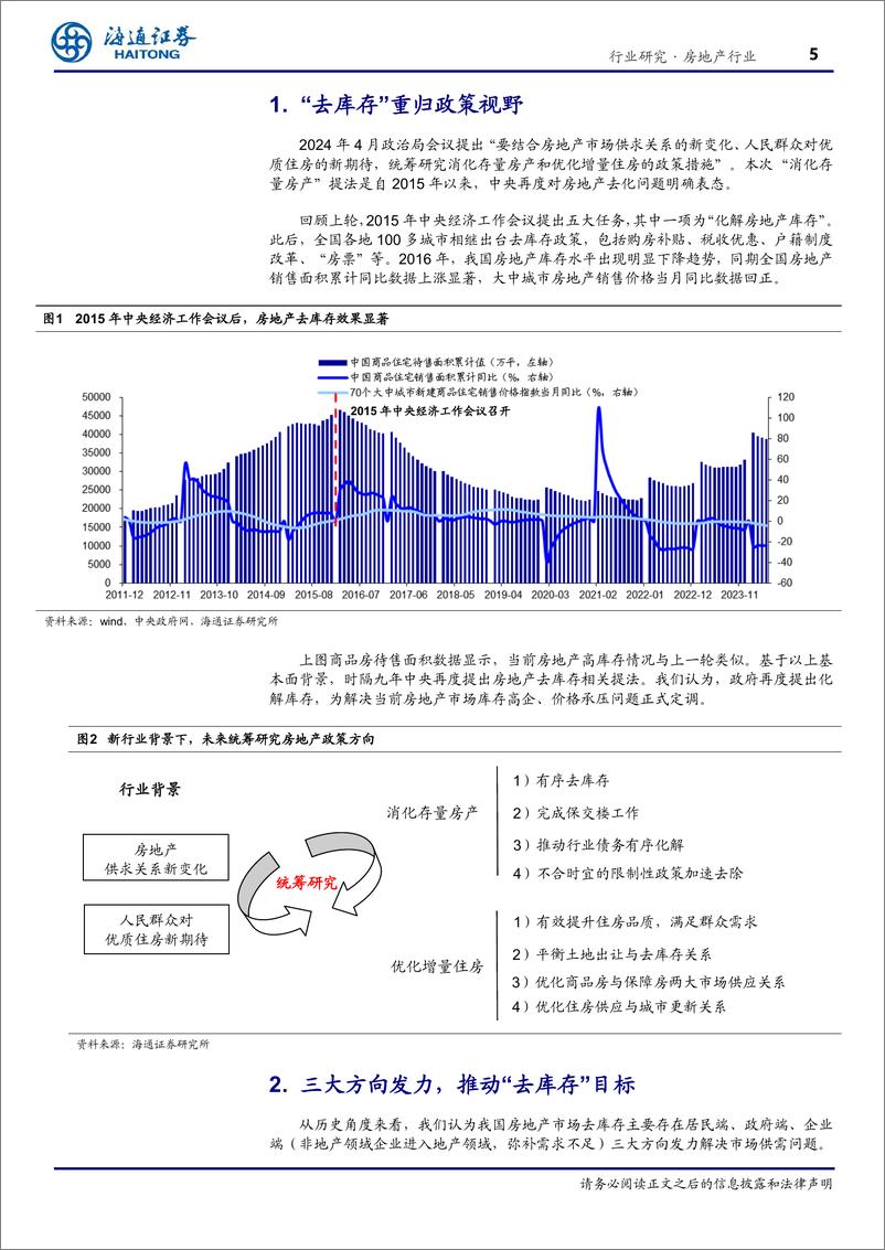 《房地产行业政府收储系列研究(1)：政策暖风频吹，回购稳定市场-240710-海通证券-20页》 - 第5页预览图