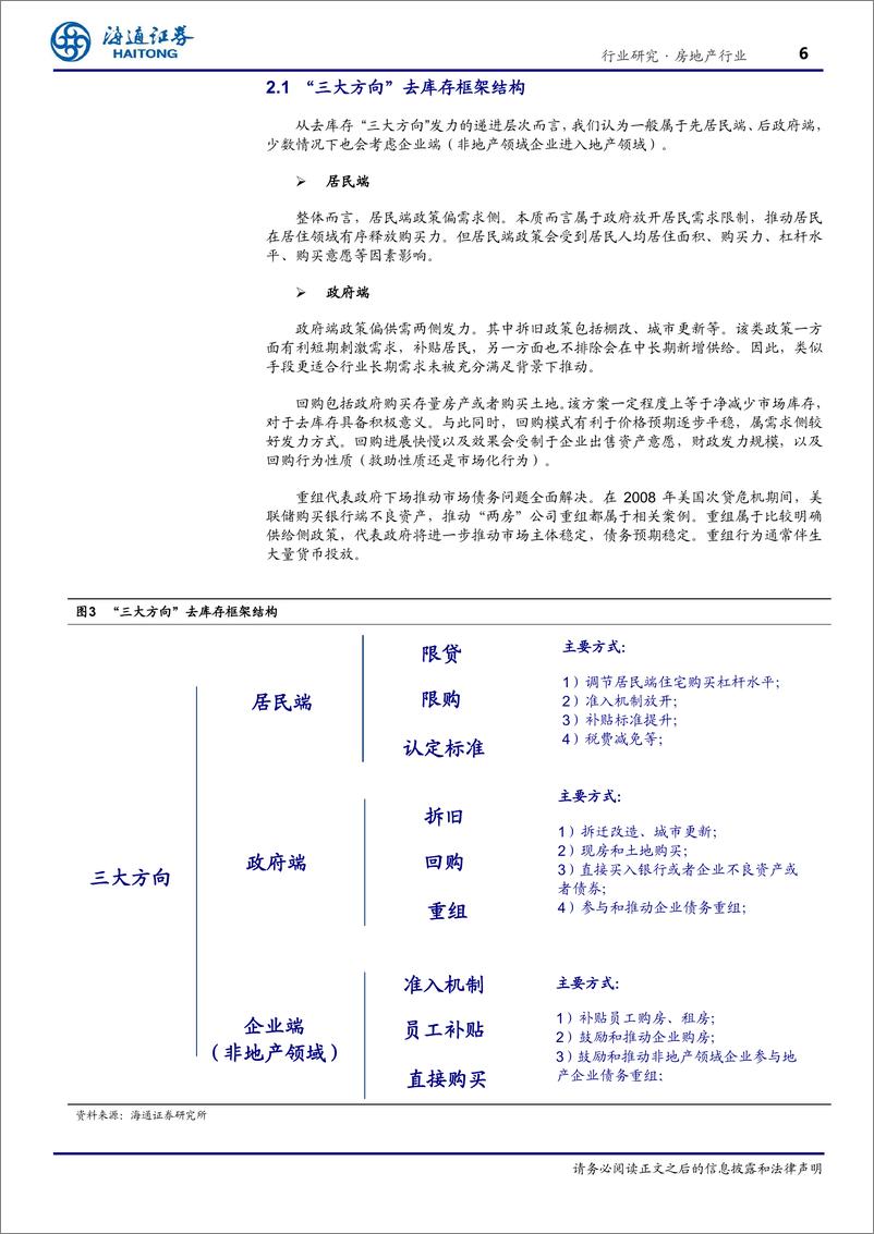 《房地产行业政府收储系列研究(1)：政策暖风频吹，回购稳定市场-240710-海通证券-20页》 - 第6页预览图