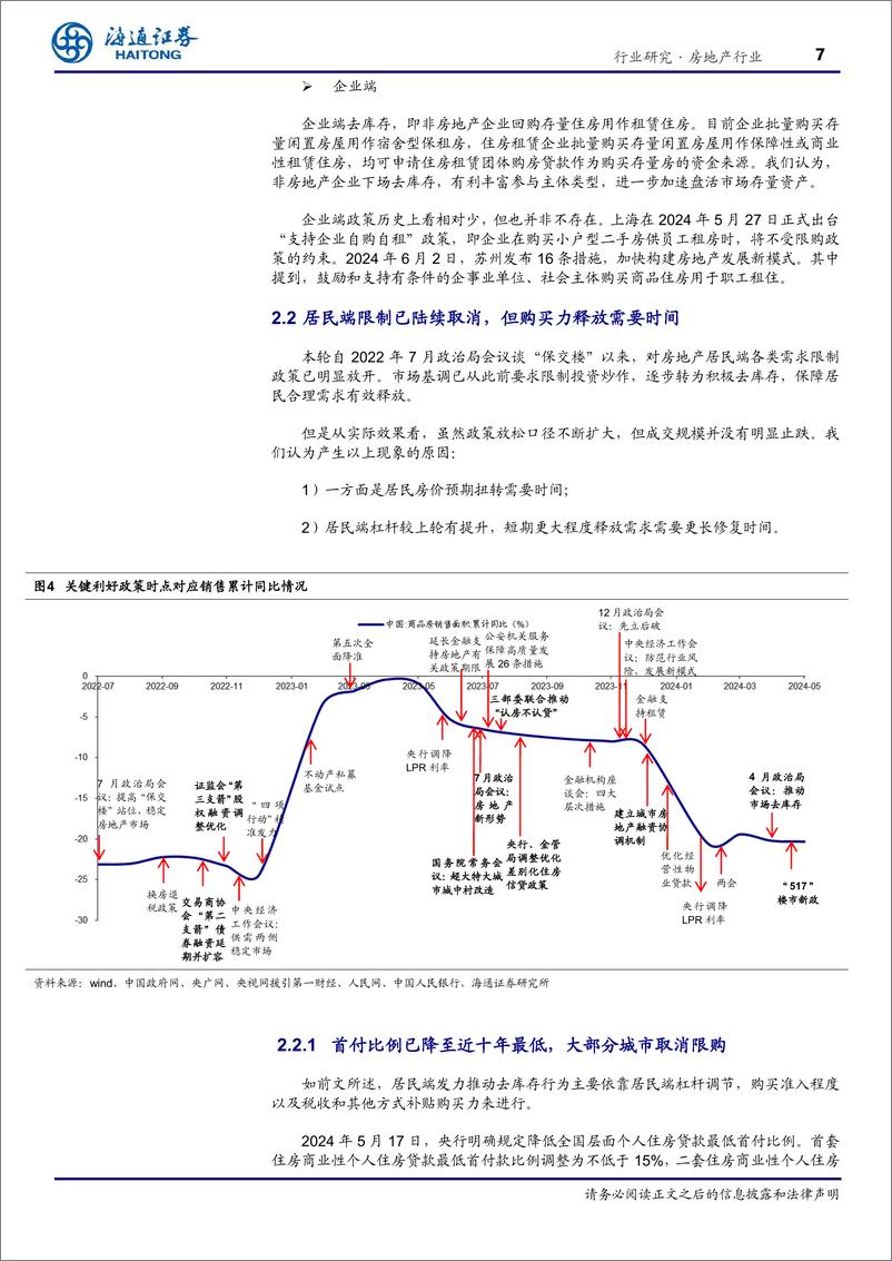 《房地产行业政府收储系列研究(1)：政策暖风频吹，回购稳定市场-240710-海通证券-20页》 - 第7页预览图