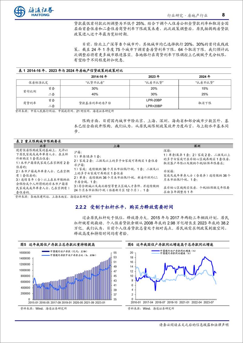 《房地产行业政府收储系列研究(1)：政策暖风频吹，回购稳定市场-240710-海通证券-20页》 - 第8页预览图