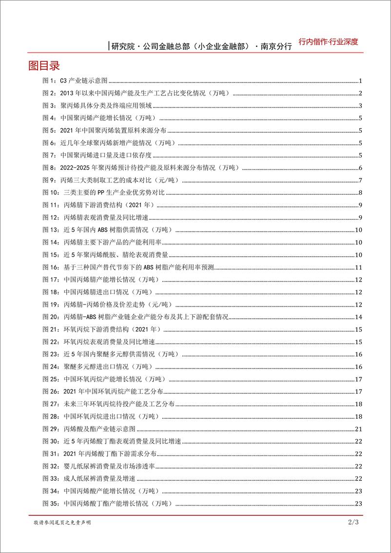 《基础化工行业研究之C3产业链：竞争升级，奋楫者先，一体化龙头把握主动权-20221124-招商银行-33页》 - 第4页预览图