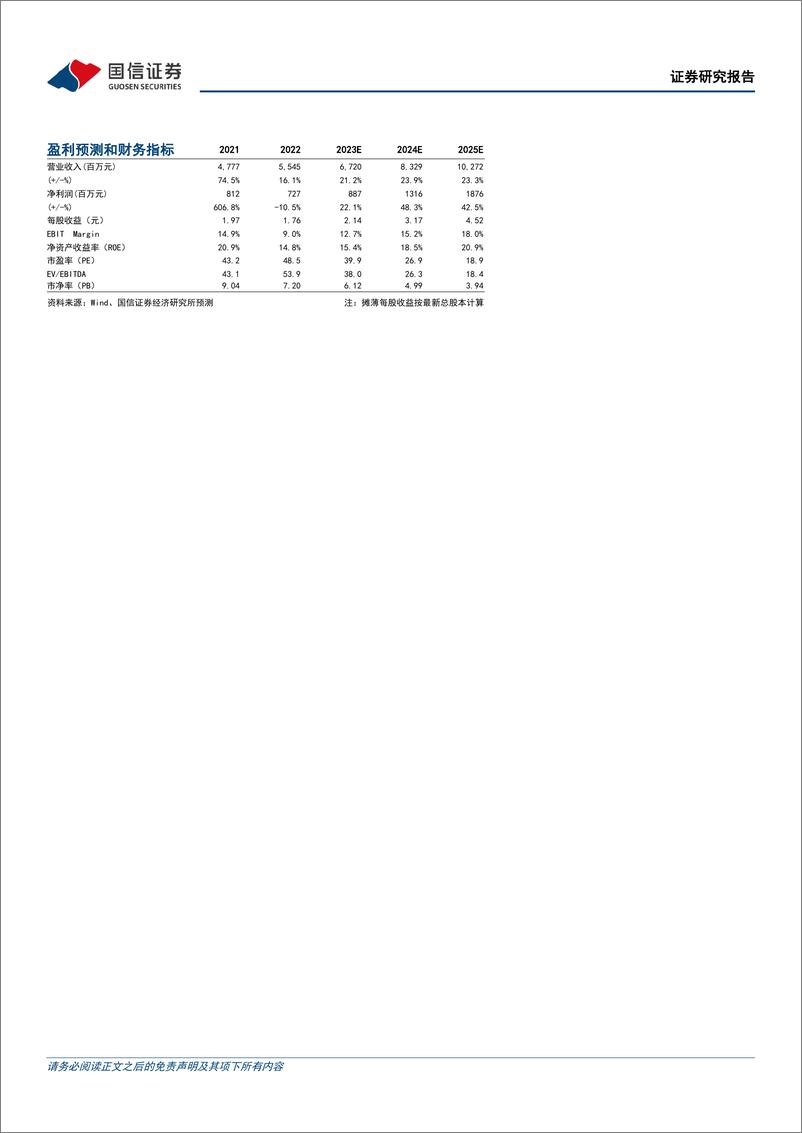 《晶晨股份-步入业绩改善通道_受益AI端侧需求提升-国信证券-20230709》 - 第2页预览图