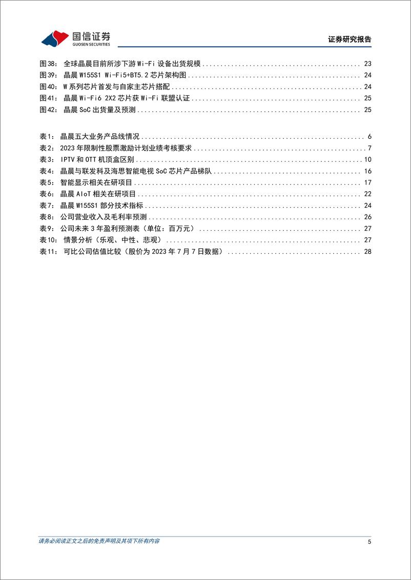 《晶晨股份-步入业绩改善通道_受益AI端侧需求提升-国信证券-20230709》 - 第5页预览图