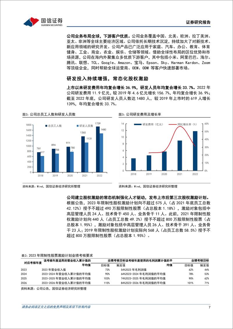 《晶晨股份-步入业绩改善通道_受益AI端侧需求提升-国信证券-20230709》 - 第7页预览图