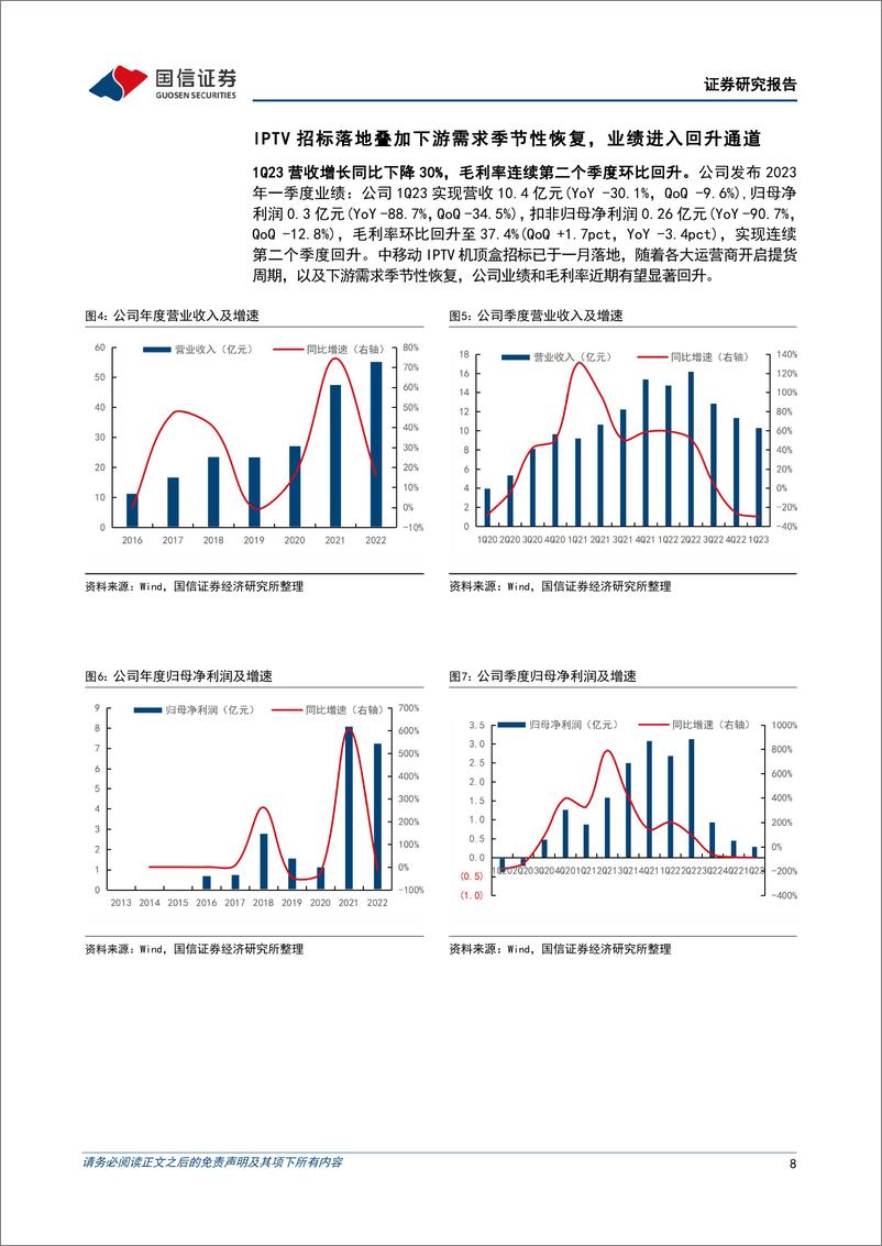 《晶晨股份-步入业绩改善通道_受益AI端侧需求提升-国信证券-20230709》 - 第8页预览图