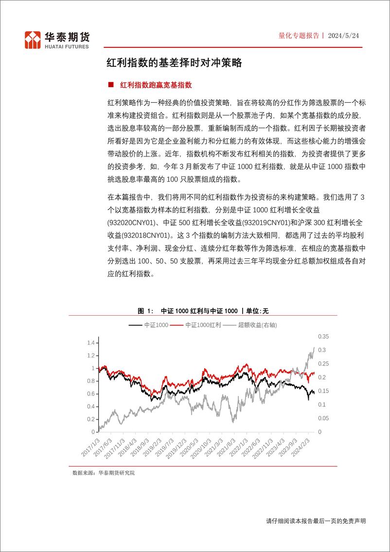 《量化专题报告：红利指数的基差择时对冲策略-240524-华泰期货-17页》 - 第4页预览图