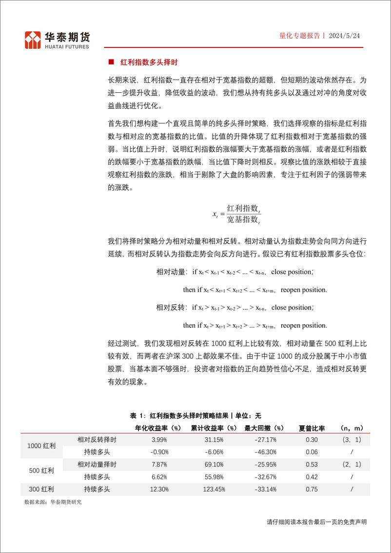 《量化专题报告：红利指数的基差择时对冲策略-240524-华泰期货-17页》 - 第6页预览图