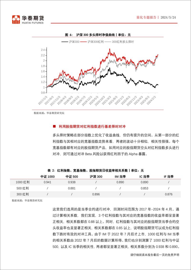 《量化专题报告：红利指数的基差择时对冲策略-240524-华泰期货-17页》 - 第8页预览图