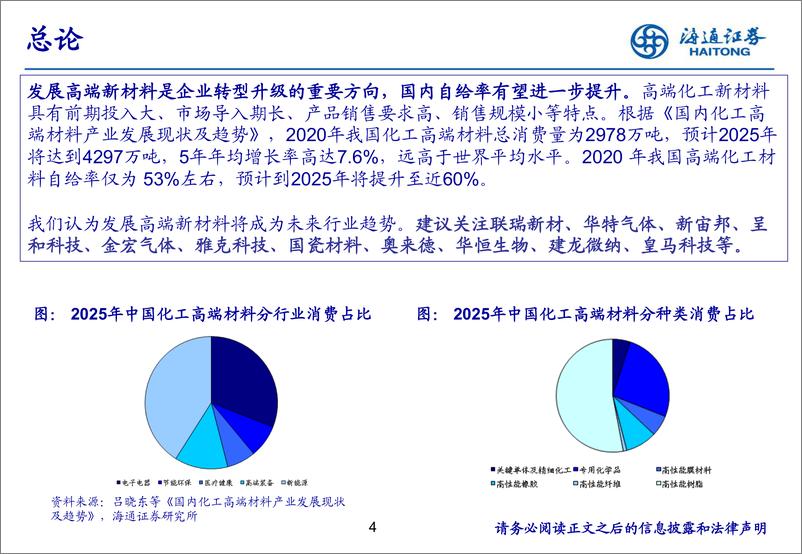 《基础化工行业新材料专题研究(6)：中国化工新材料现状及趋势-240521-海通证券-38页》 - 第4页预览图